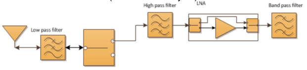 Screen Shot 2017-12-07 at 16.11.26